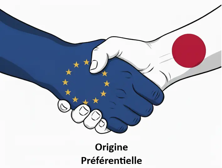 Le Renseignement contraignant sur l'Origine