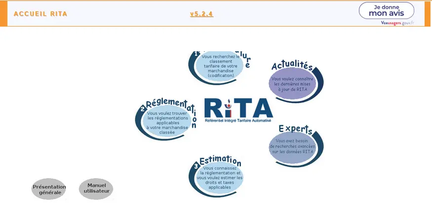 Encyclopédie RITA